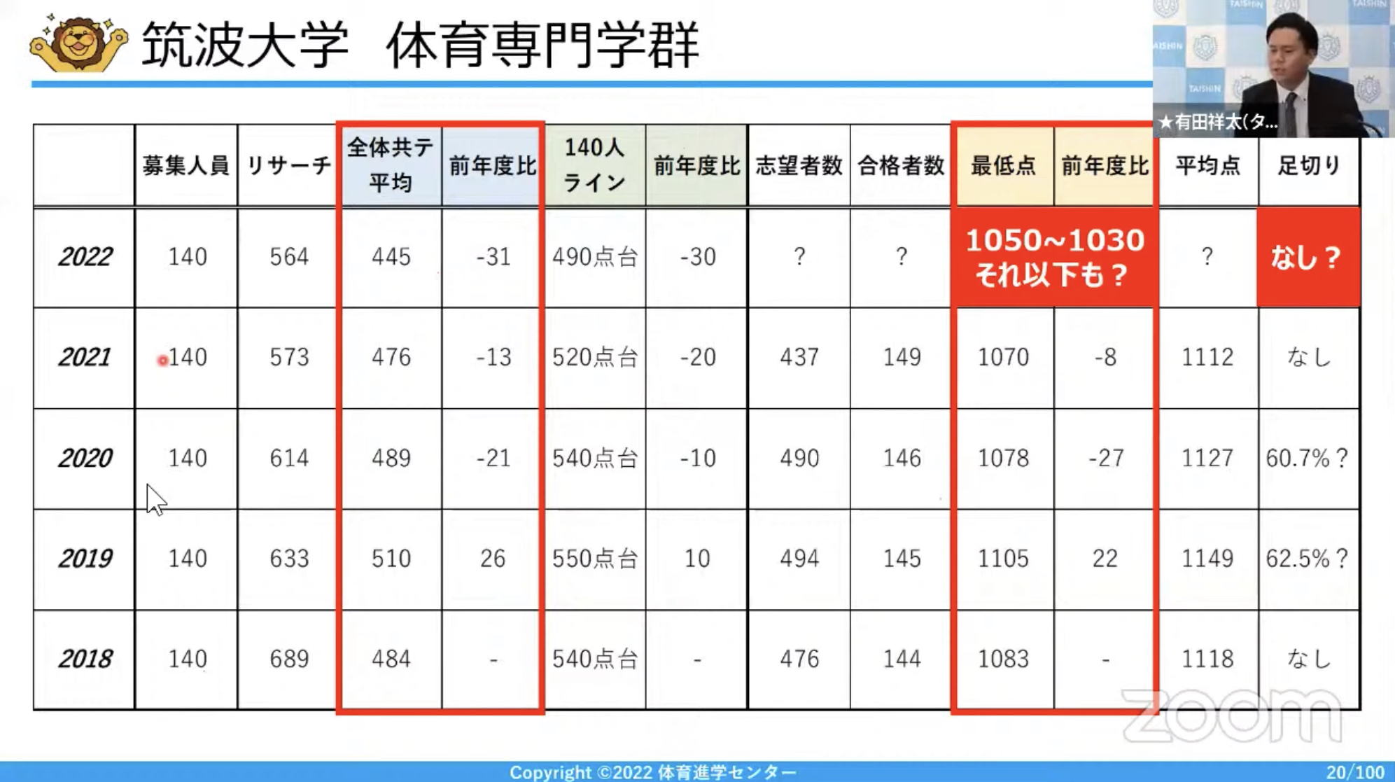 /bu/diary/img/%E5%86%99%E7%9C%9F%E2%91%A0%E3%80%8020220126sasaki.jpeg