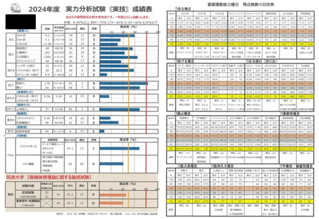 /bu/diary/img/20240416kenji5.jpeg
