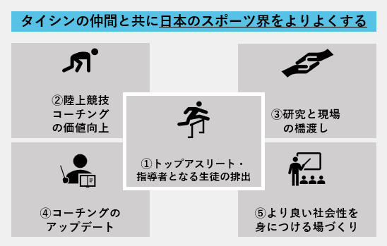 /bu/diary/img/20240813nakanishi6.png