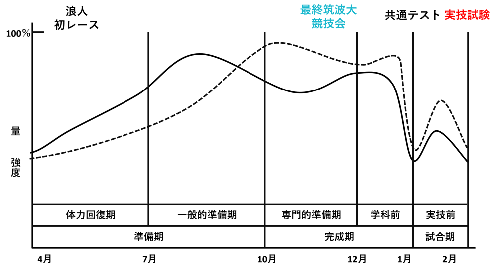 /bu/diary/img/20241202nakanishi2.png