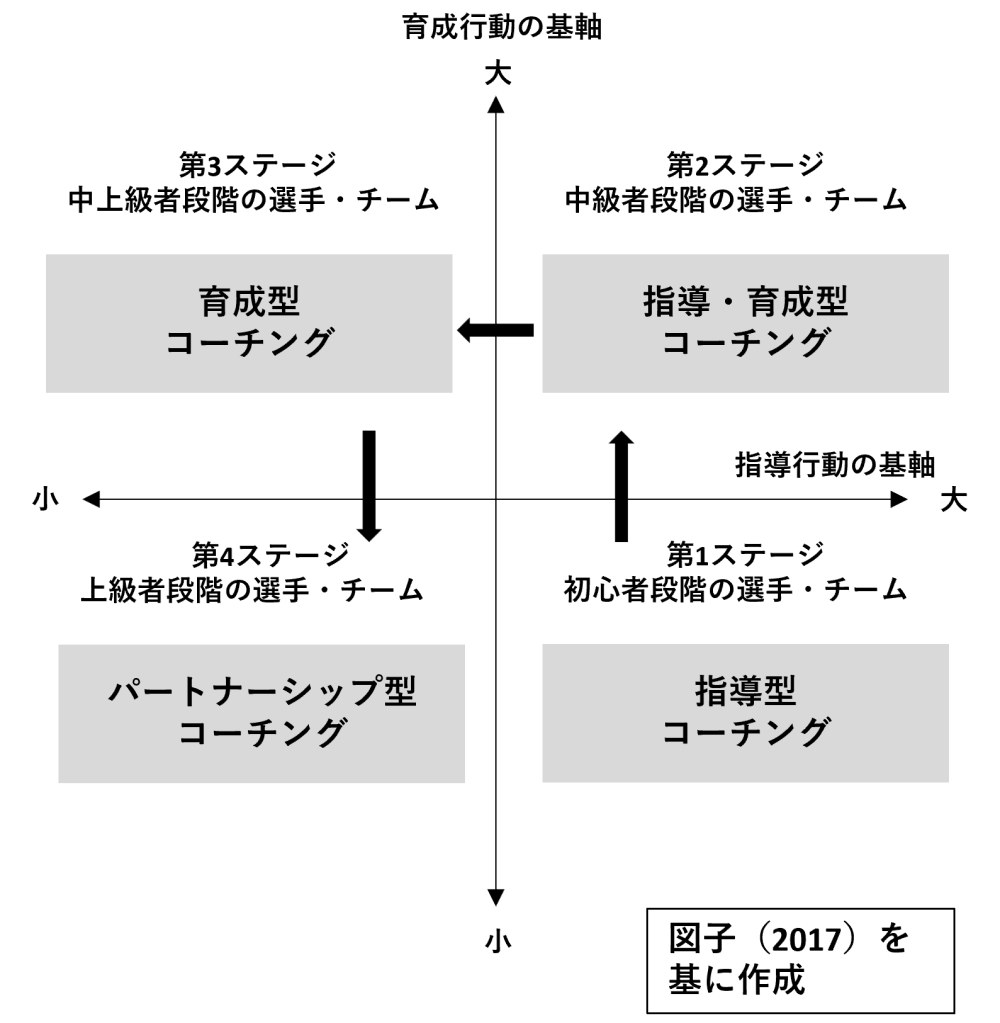 /bu/diary/img/20241202nakanishi4.png