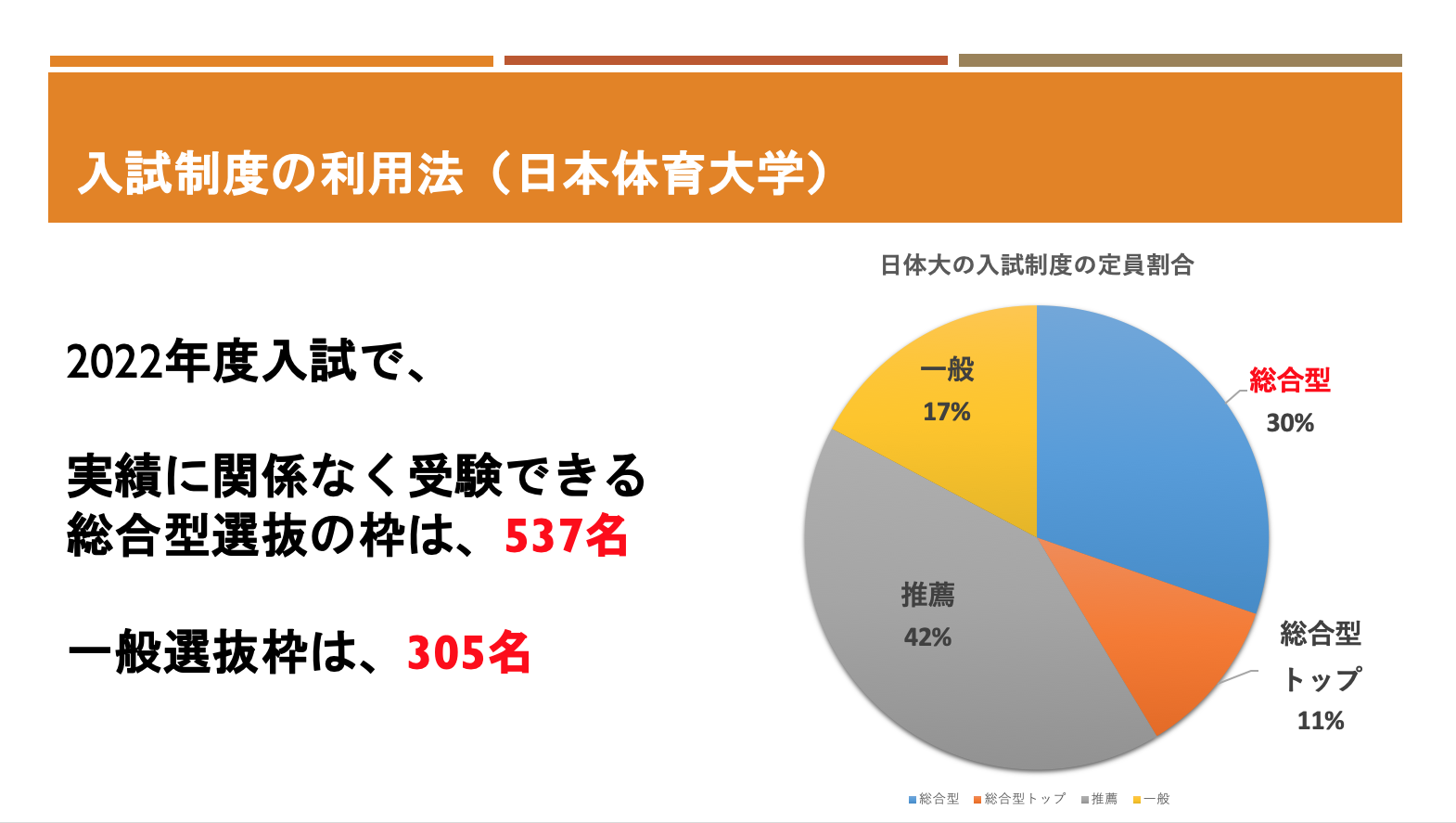 /bu/diary/img/230320sasaki2.png