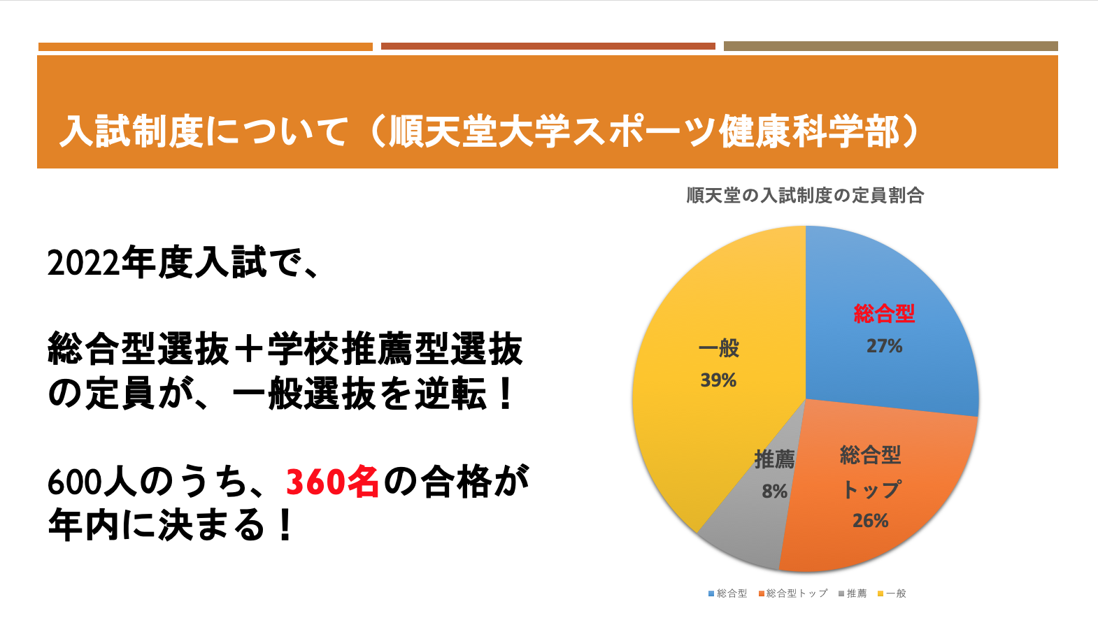 /bu/diary/img/230320sasaki3.png