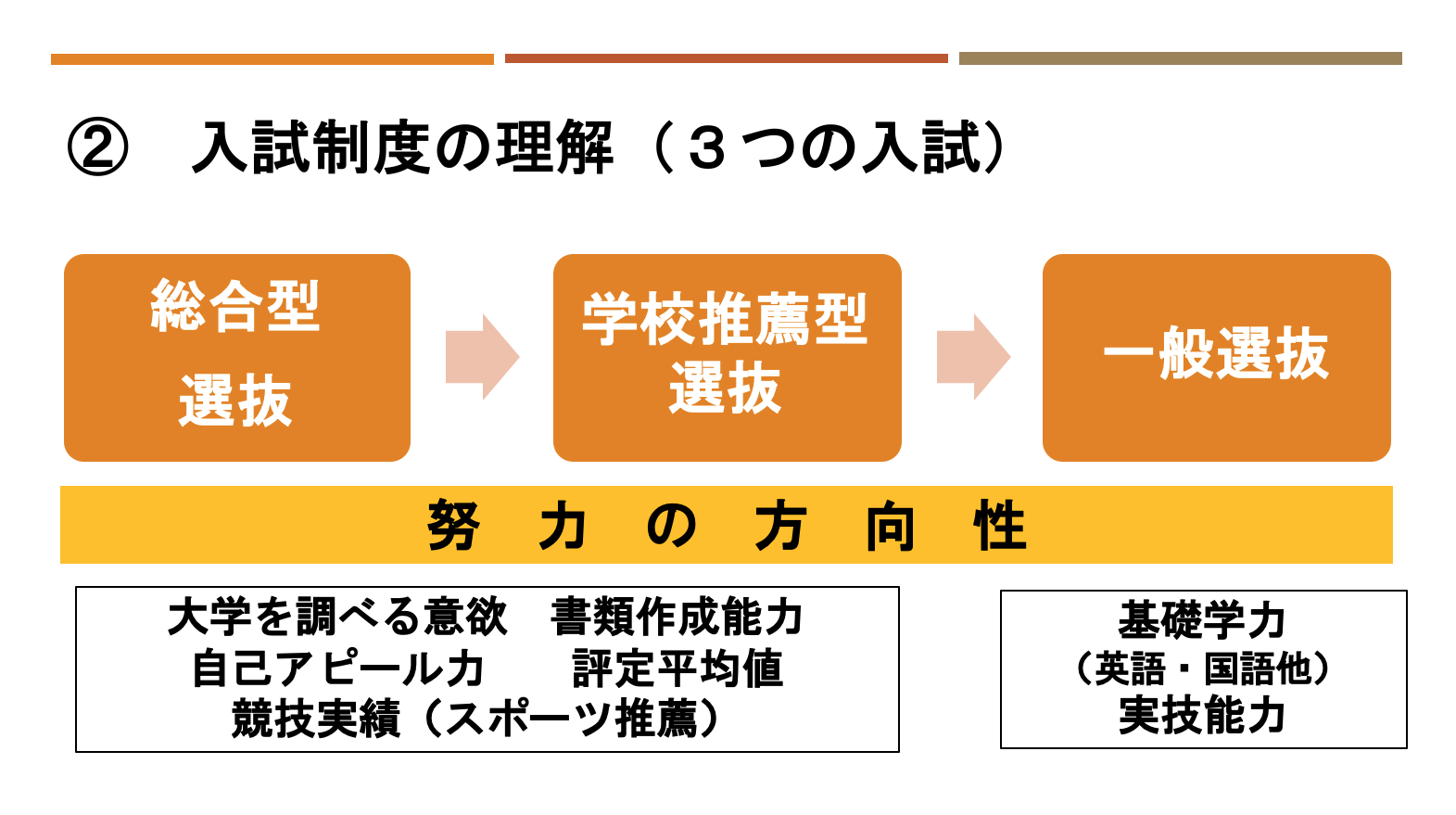 /bu/diary/img/230320sasaki4.png