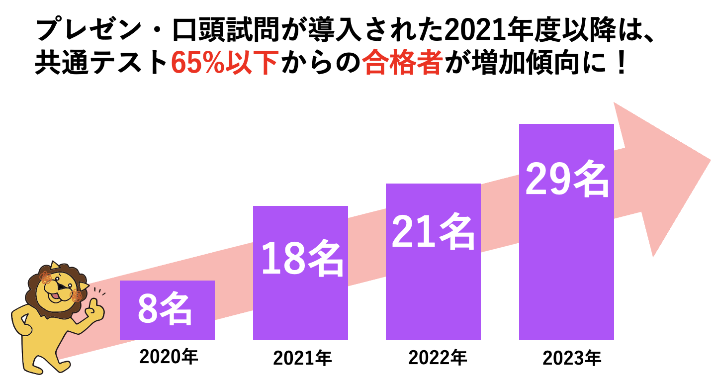 2023.11.30 kanoya2.png