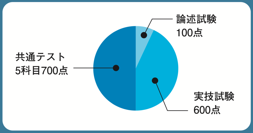 /bu/event/common/img/tsukubahaiten.png