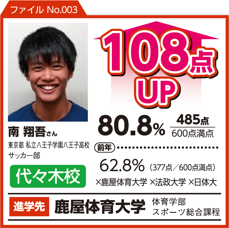 2020kokuritu.file3.png